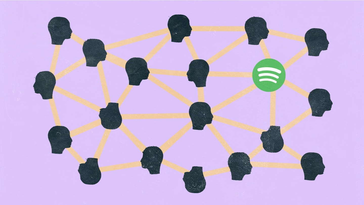 Spotify算法:7种方法从Spotify的算法获得流