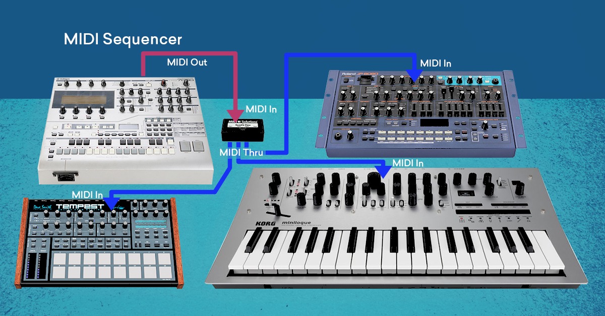 通用的MIDI设置音序器与音序器